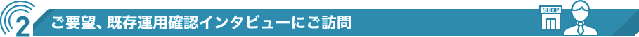 ご要望、既存運用確認インタビューにご訪問